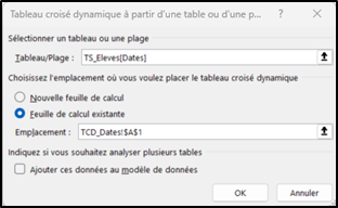 Image non disponible